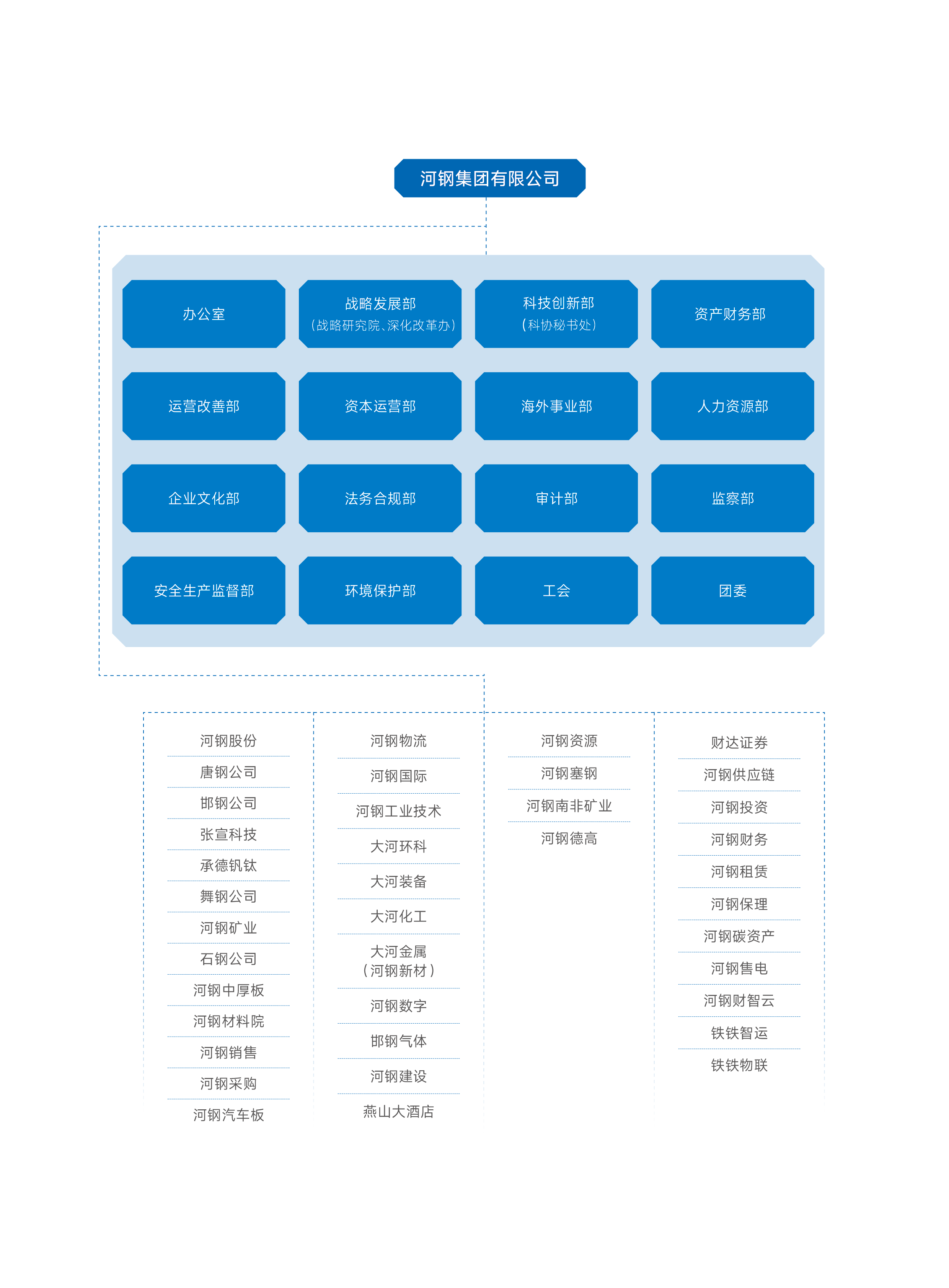 首页| PG电子游戏中国区官方网站